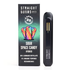 THC Vapes Australia – Straight Goods 2000mg Disposables